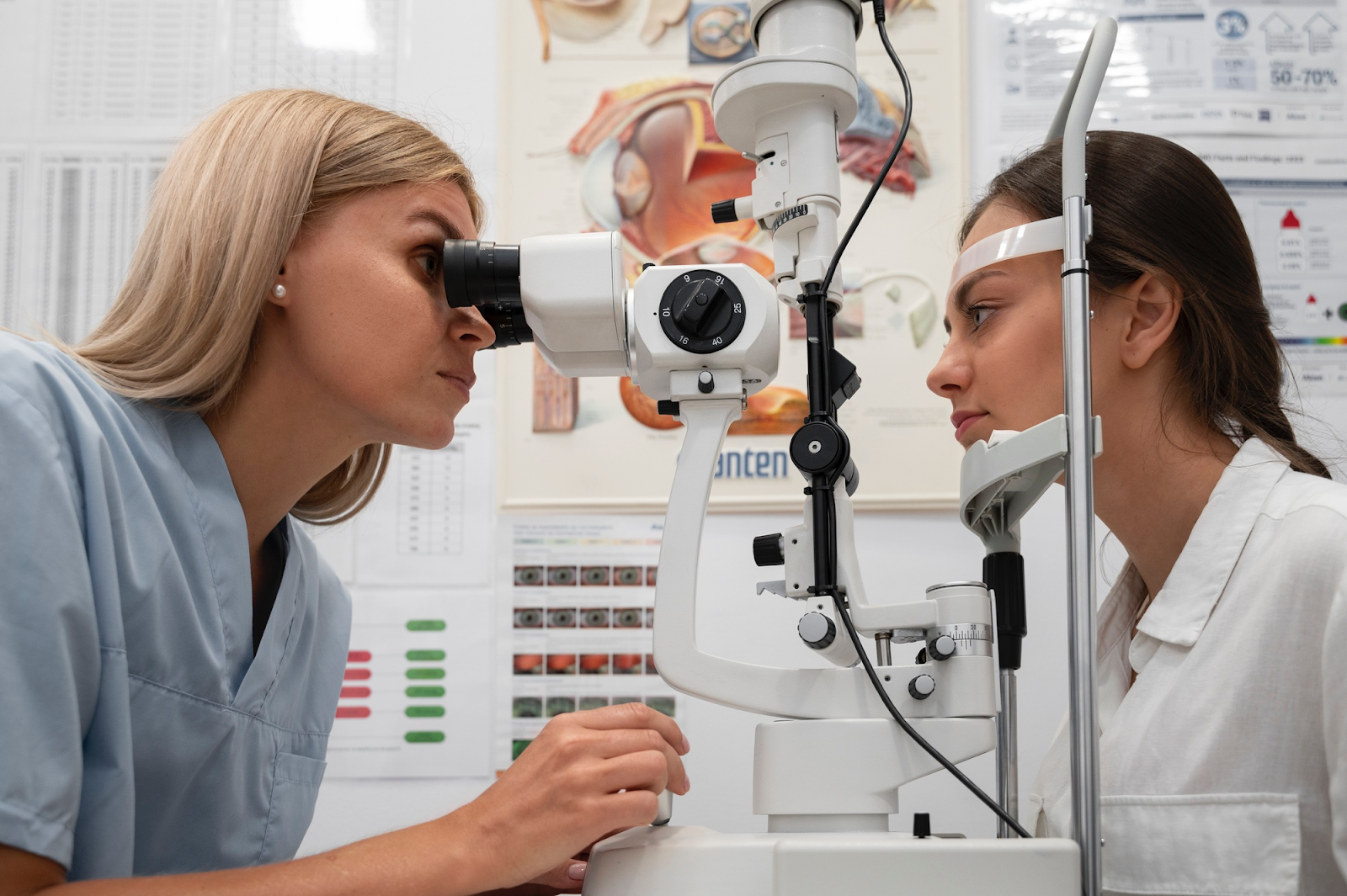 Healthy adults under 60 should schedule eye exams every 2 years